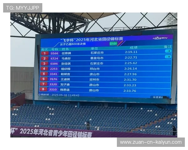 世界田径联盟在赛事组织中采用智能系统提升成绩审核效率，世界田径锦标赛赞助商